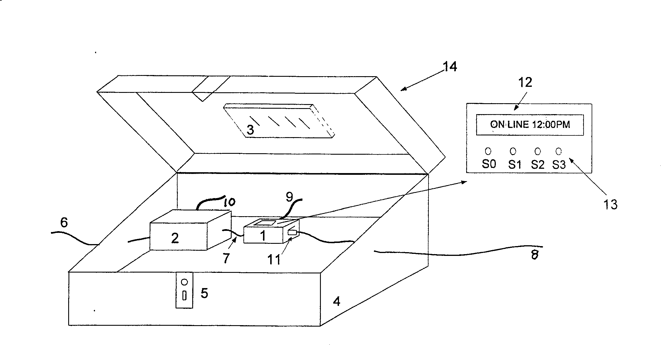 Internet time on line controller