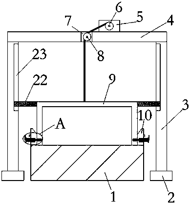 Sound insulation cover for automobile part production