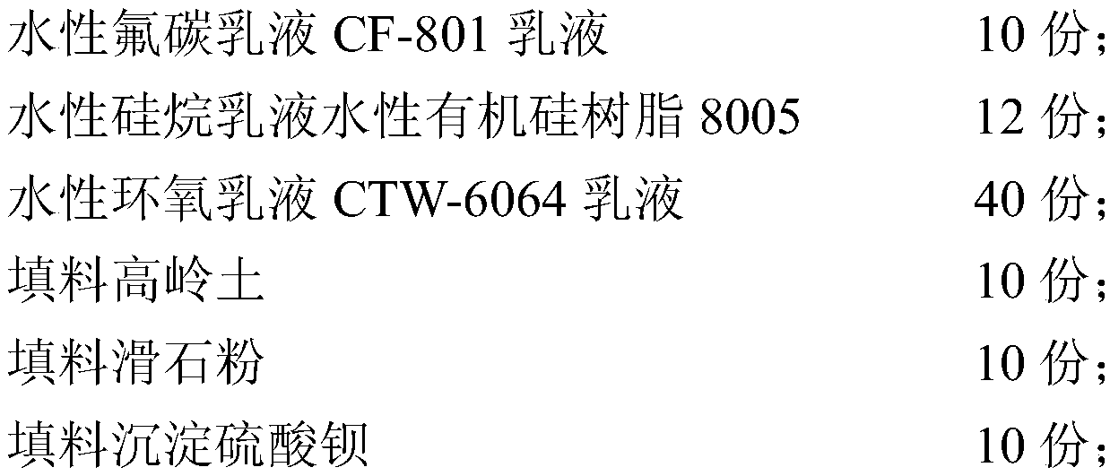 Water-based anticorrosive paint, preparation and application in field of concrete structure protection