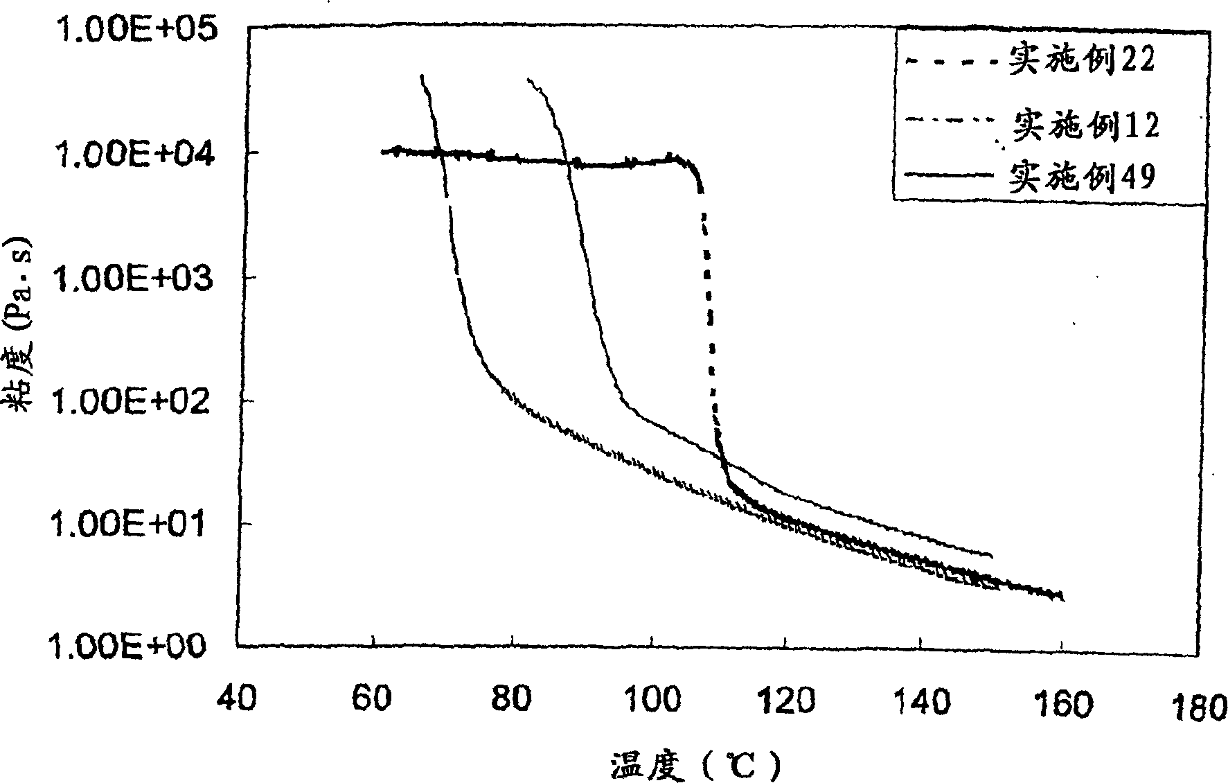 Polyolefin adhesive compositions and articles made therefrom