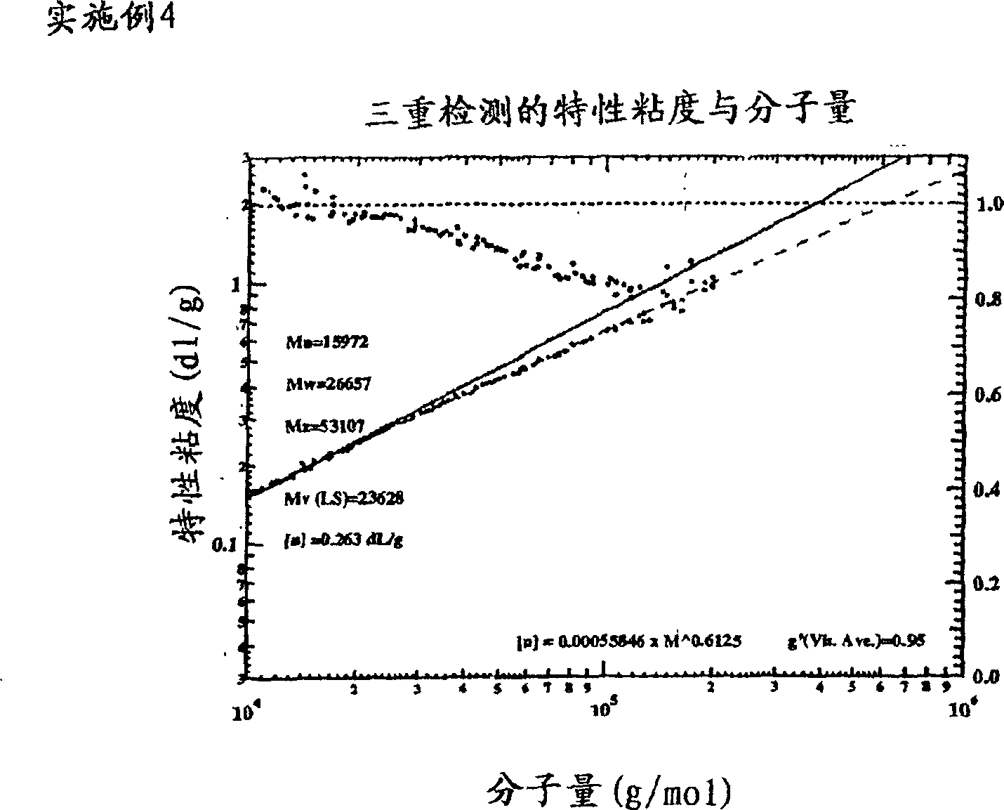 Polyolefin adhesive compositions and articles made therefrom