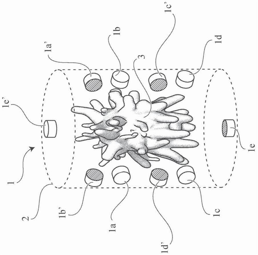 Tissue-stimulating method using frequency scanning of electric and magnetic fields