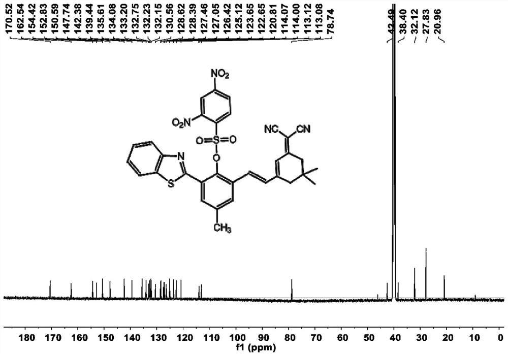 A kind of reagent for distinguishing and detecting thiophenol and its synthesis method and application