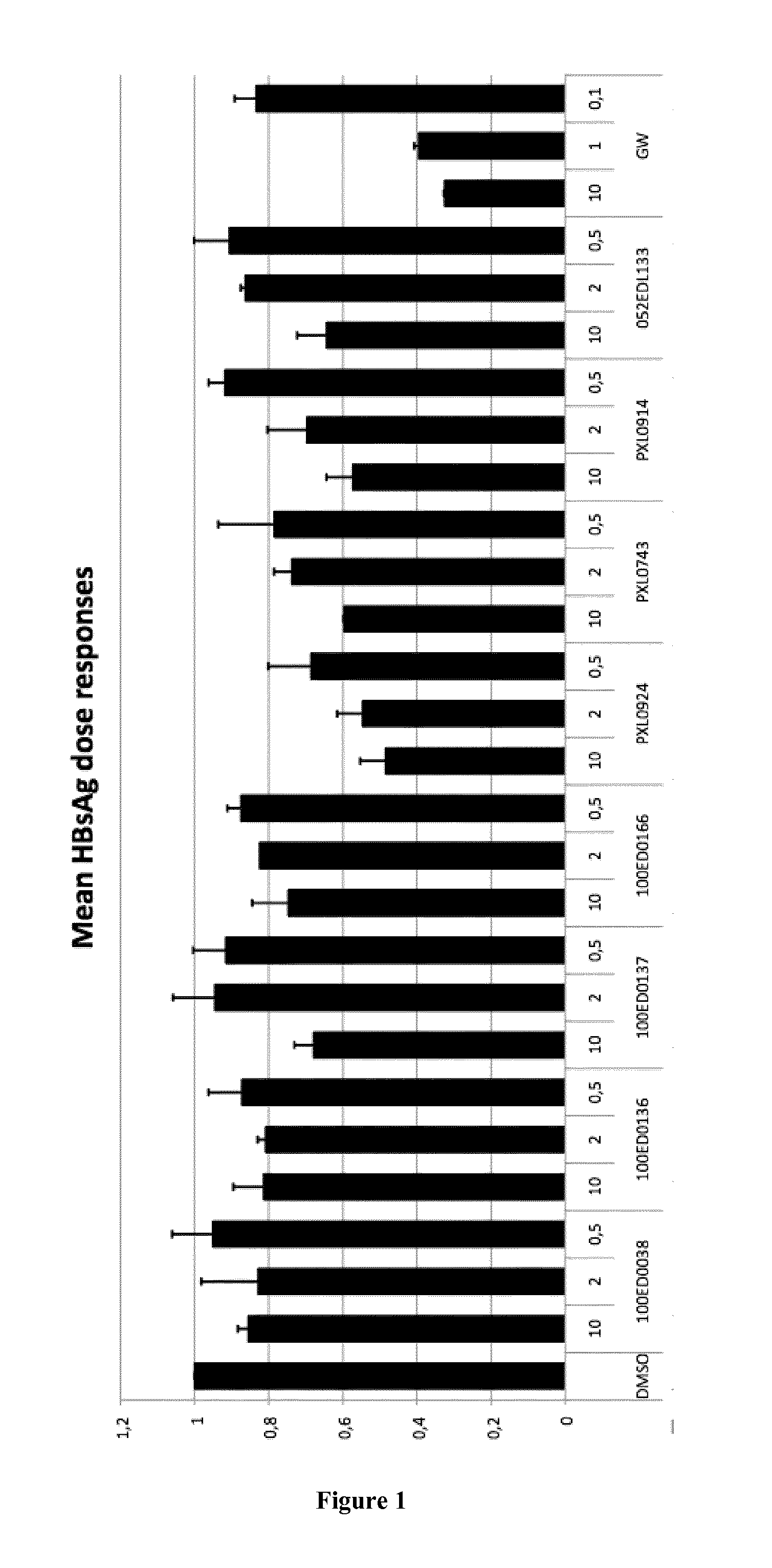 Methods and pharmaceutical compositions for the treatment of hepatitis b virus infection