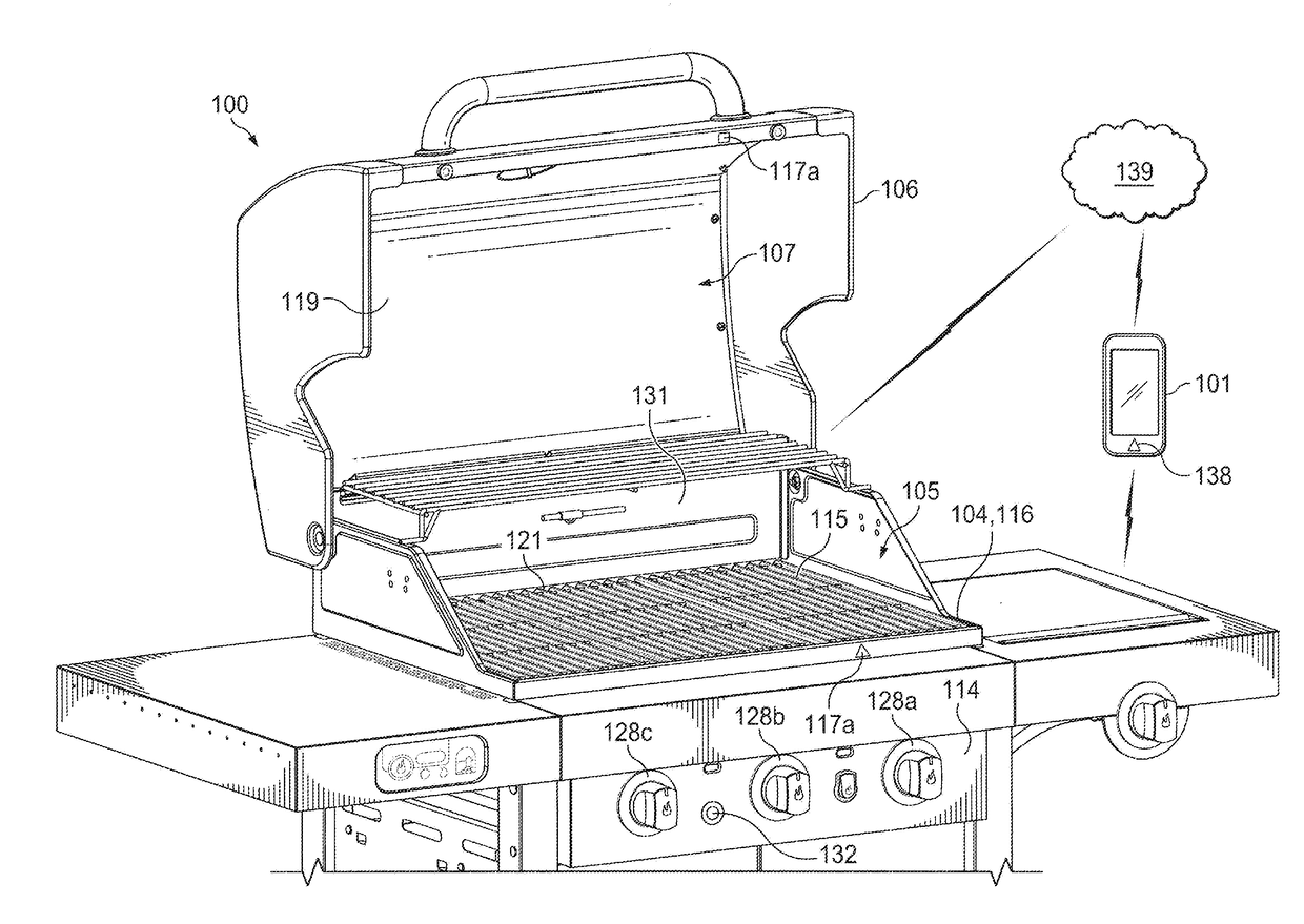 Geo-fence enabled system, apparatus, and method for outdoor cooking and smoking