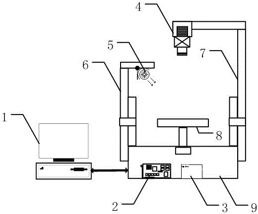 Device and method for near-infrared polarization detection of crop water stress