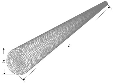 A Numerical Calculation Method of Wellbore Temperature Field in Viscosified Acidizing Process