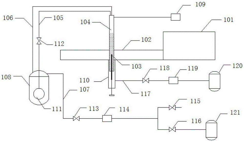 Direct coupling microwave liquid-phase plasma alcohol hydrogen production device and method