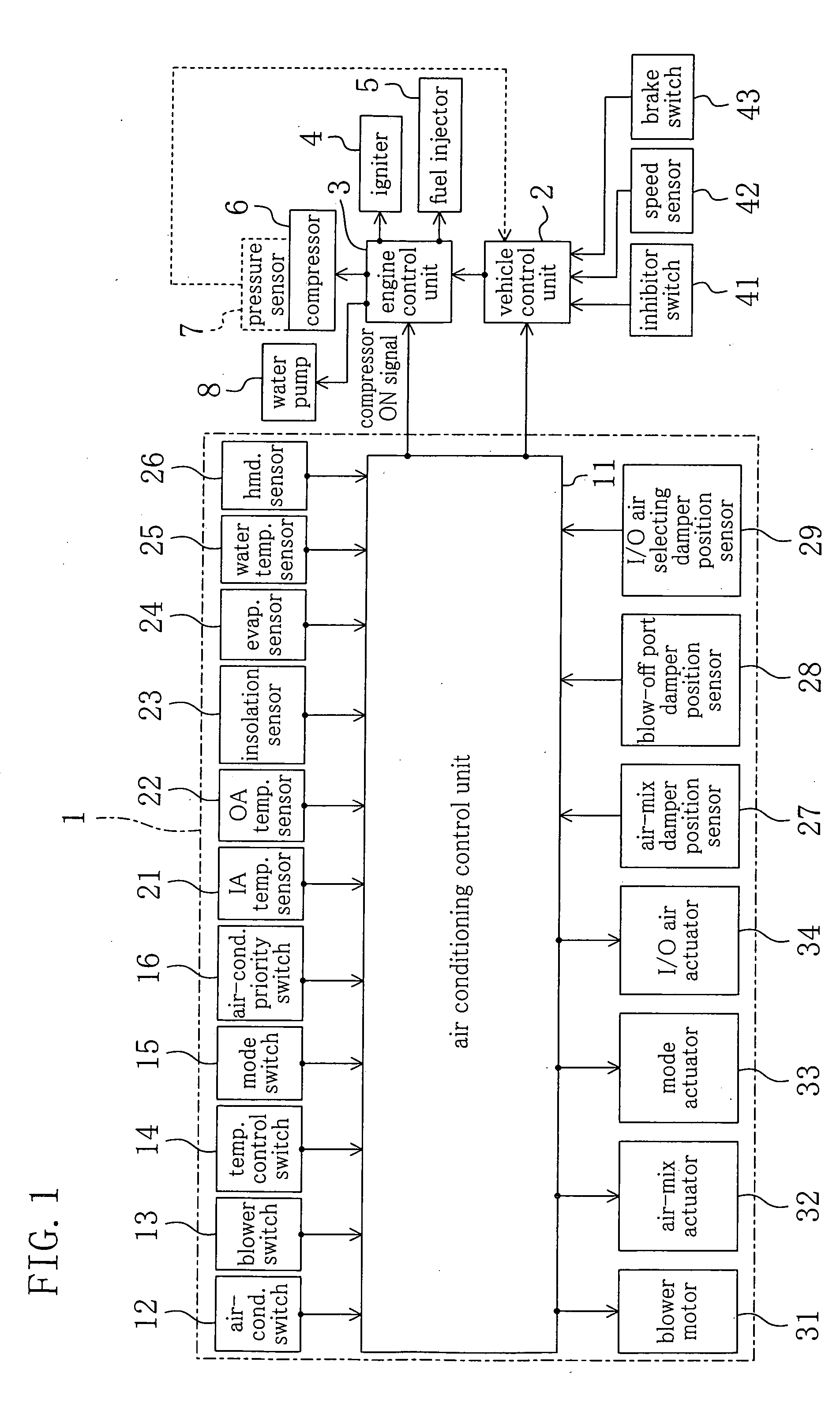 Vehicle control system