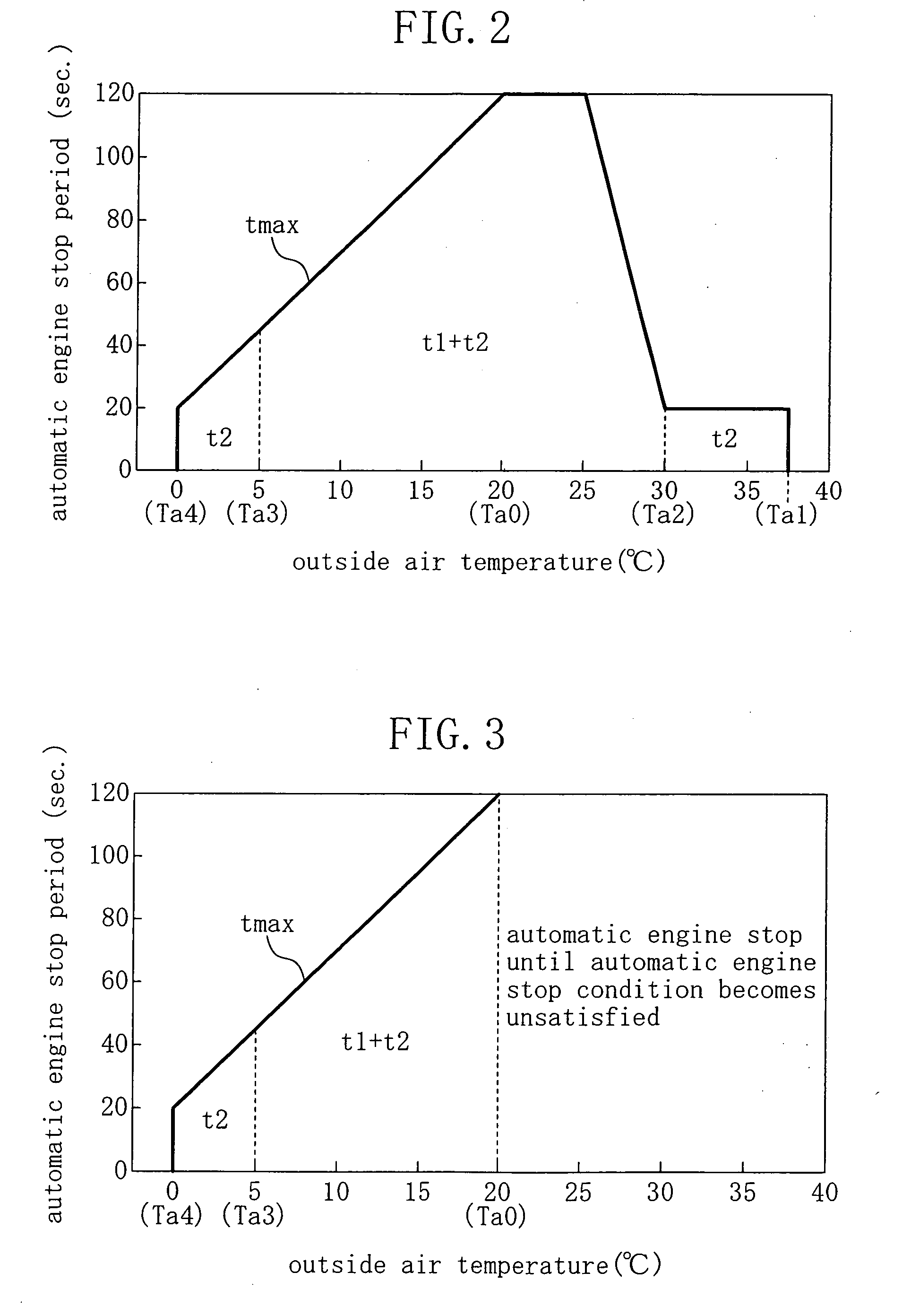 Vehicle control system