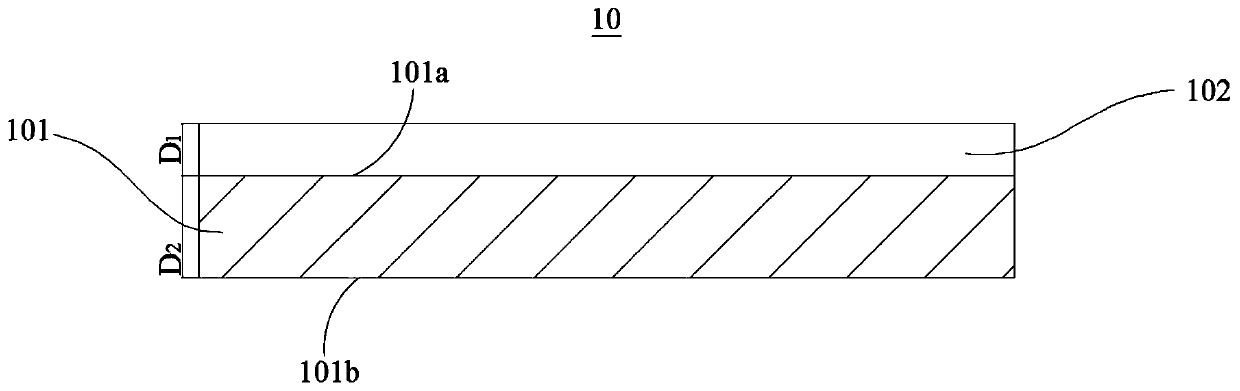 Positive current collector, positive pole piece and electrochemical device