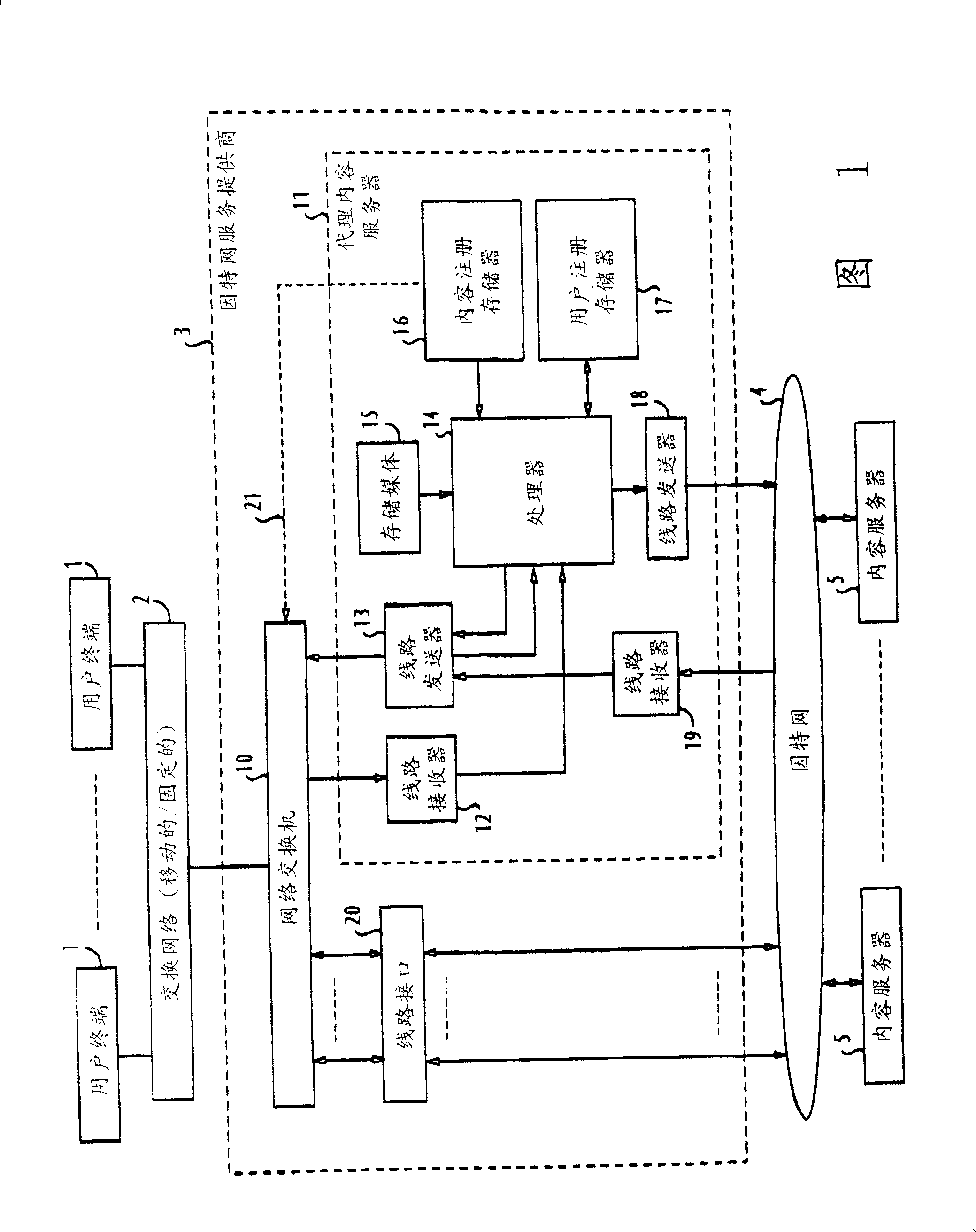 Content transmitting system using agent content service device