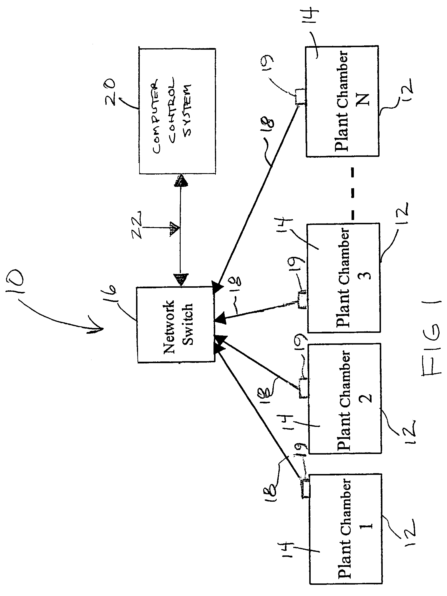 Controlled environment system and method for rapid propagation of seed potato stocks