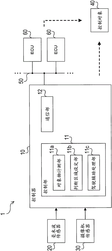 Driving assistance apparatus