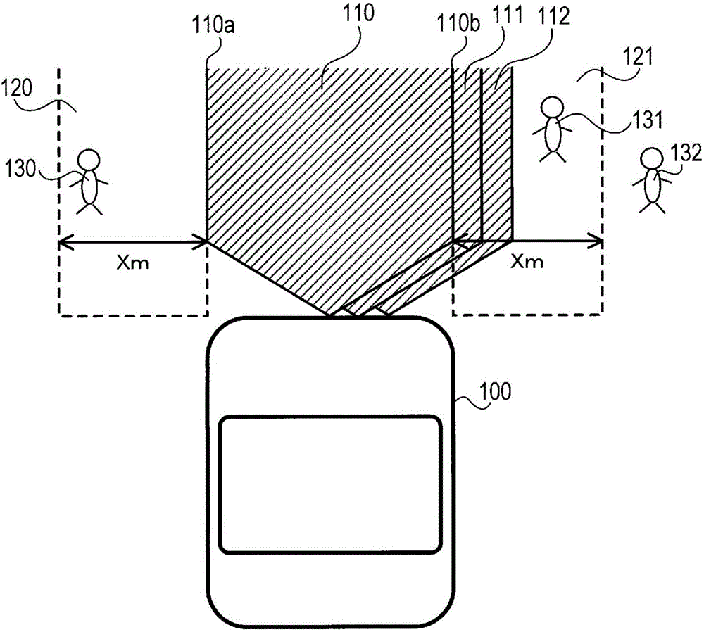 Driving assistance apparatus