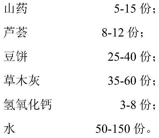 Fire extinguishing agent and preparation method thereof