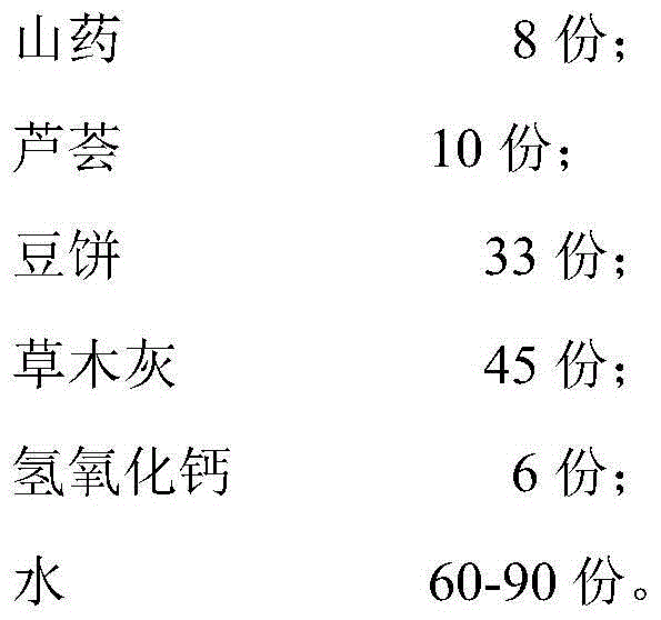 Fire extinguishing agent and preparation method thereof