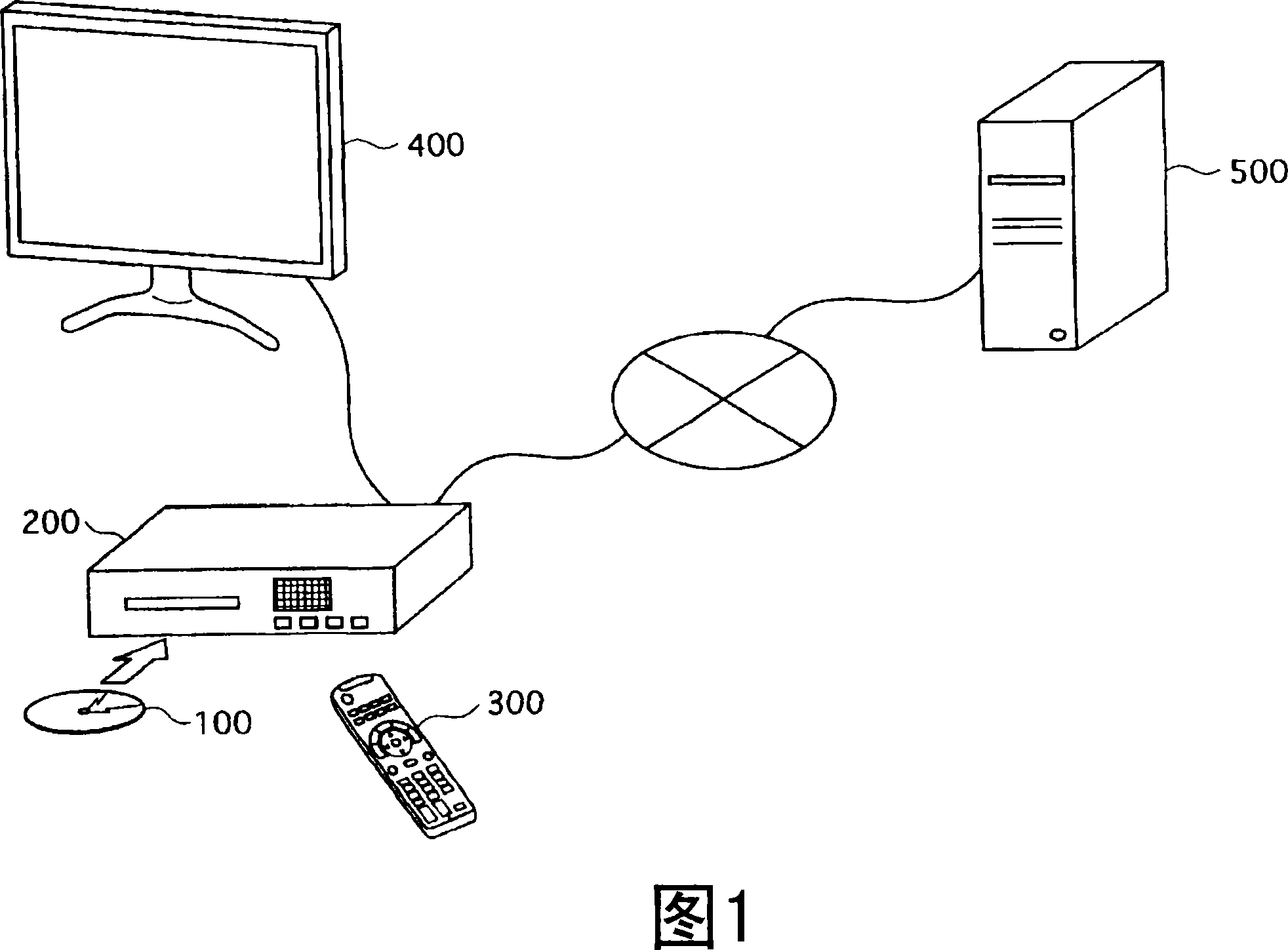 Reproduction device, reproduction method, and reproduction program