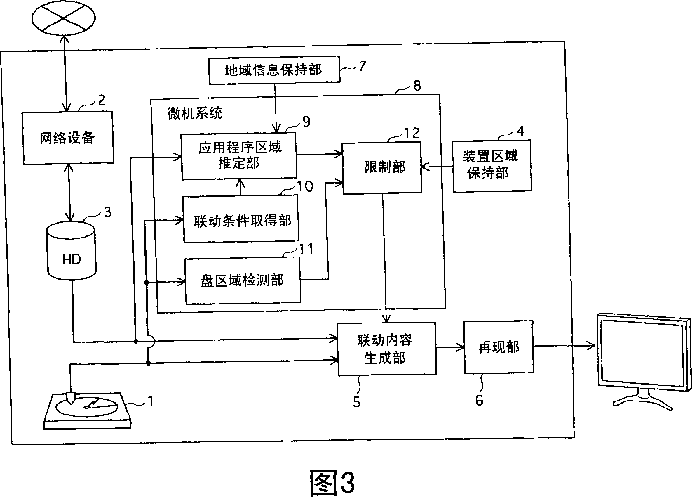 Reproduction device, reproduction method, and reproduction program