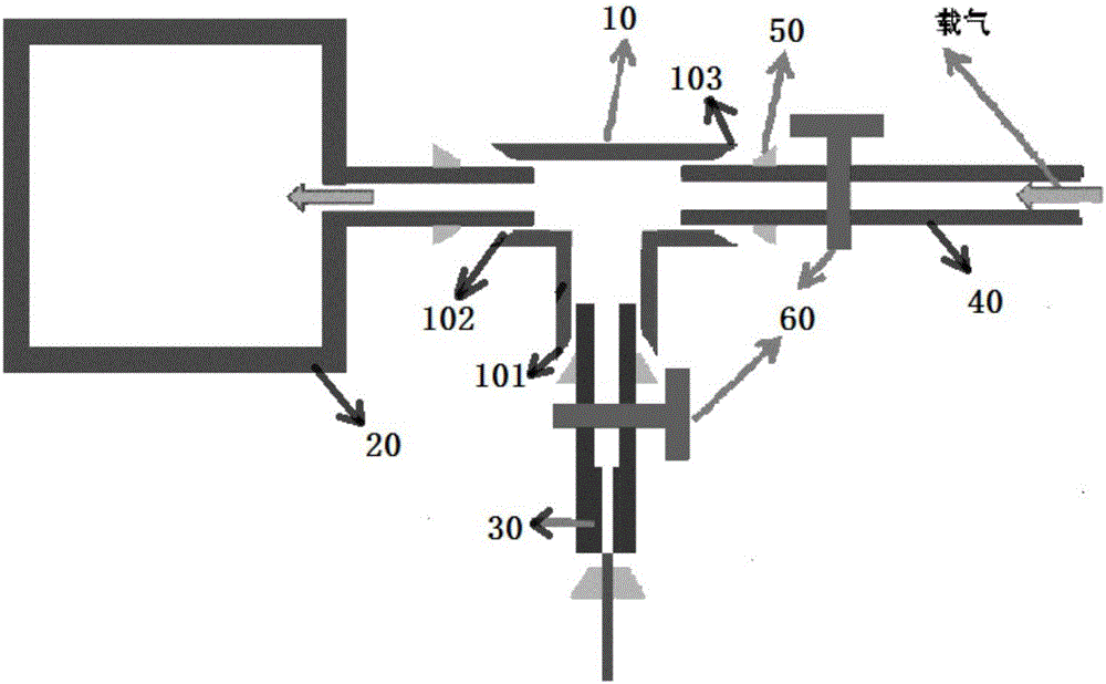 Gas chromatographic and mass spectrometric coupling interface and system as well as flow rate matching method