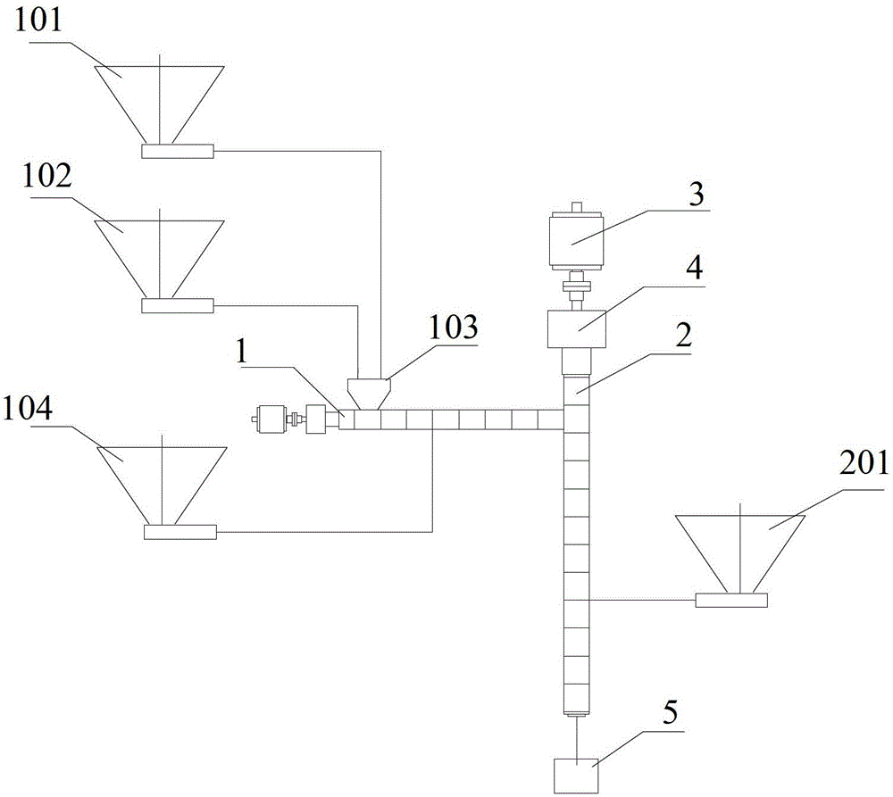 Production process and system of positive and negative electrode paste of lithium battery