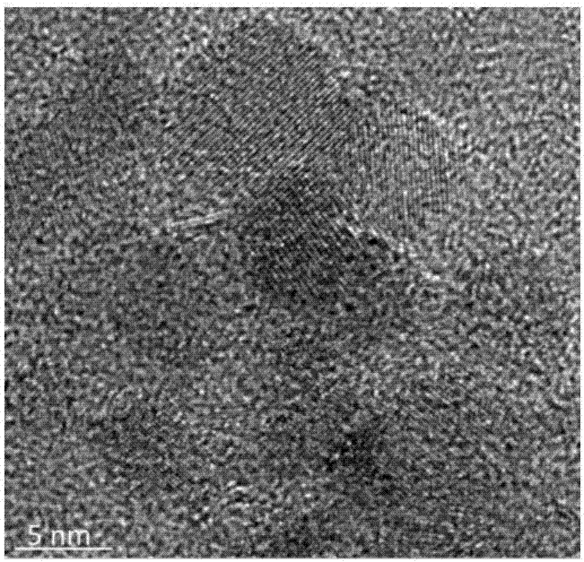 Hydrothermal preparation method of carbon quantum dot used as visible light catalytic photosensitizer