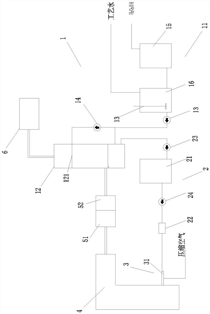 Waste incineration power plant sulfur recycling device and anti-corrosion method thereof