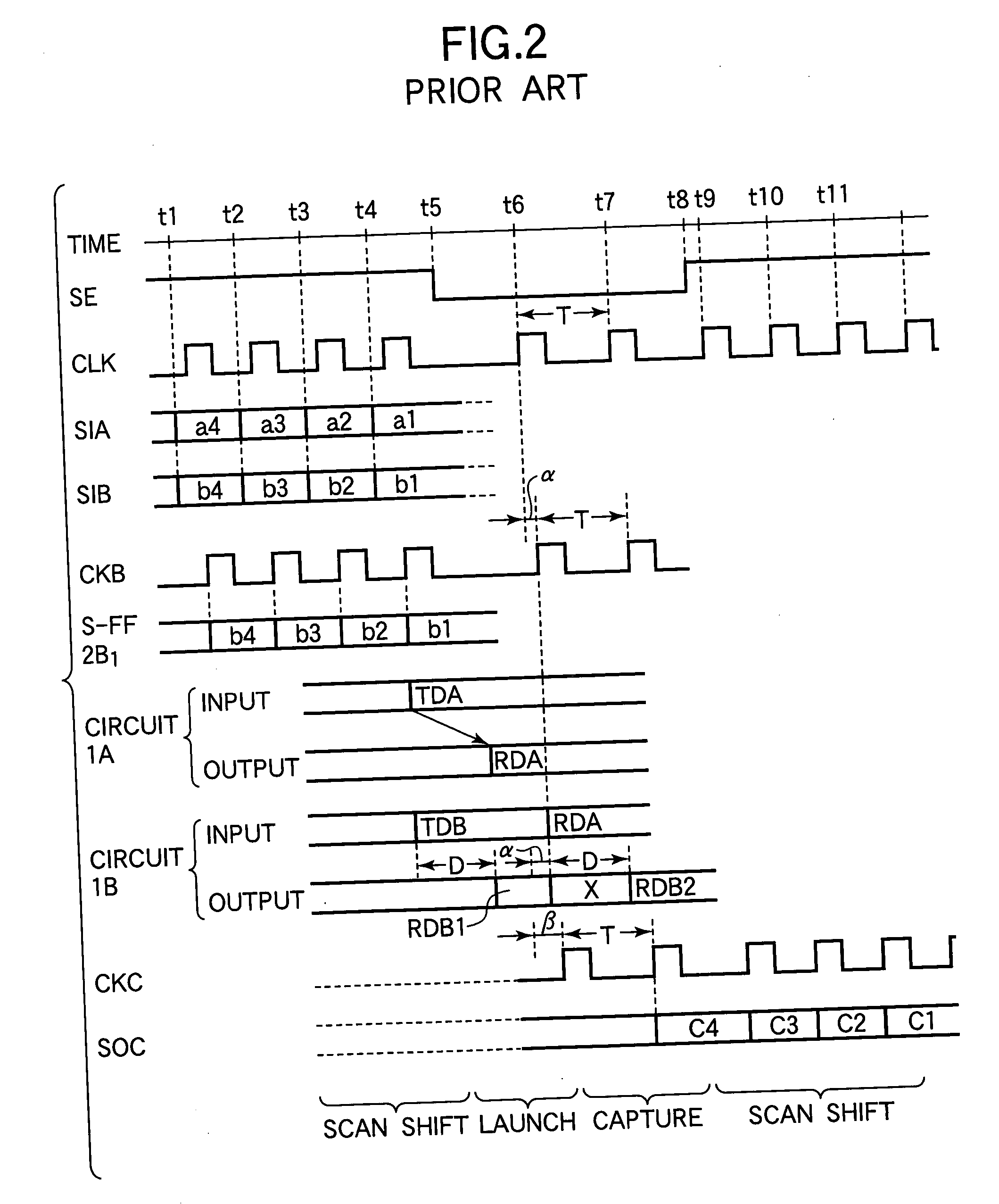 Delay test method for large-scale integrated circuits