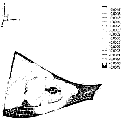 Method for setting stirring position of internally-arranged electromagnetic stirrer of small square billet crystallizer