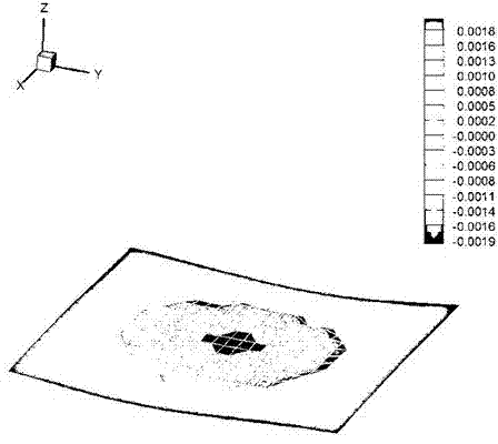 Method for setting stirring position of internally-arranged electromagnetic stirrer of small square billet crystallizer