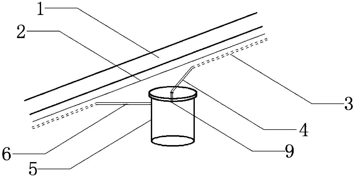 Hilly and mountain area runoff accumulation system with ditches, tubes and kilns and accumulation method