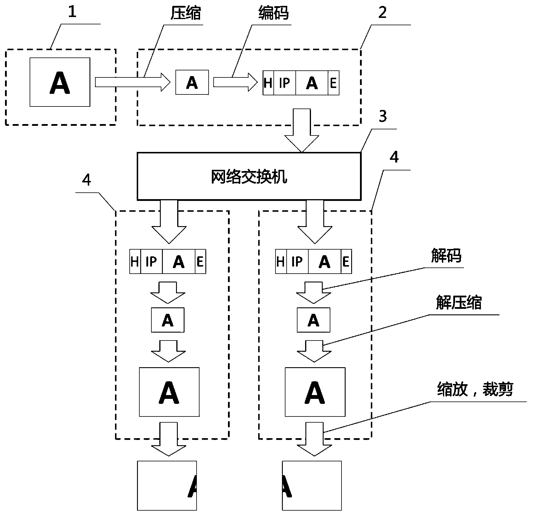 Distributed matrix switching system