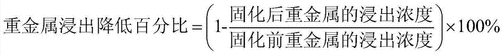 Calcium-based liquid curing agent and vanadium-polluted soil in-situ immobilization method