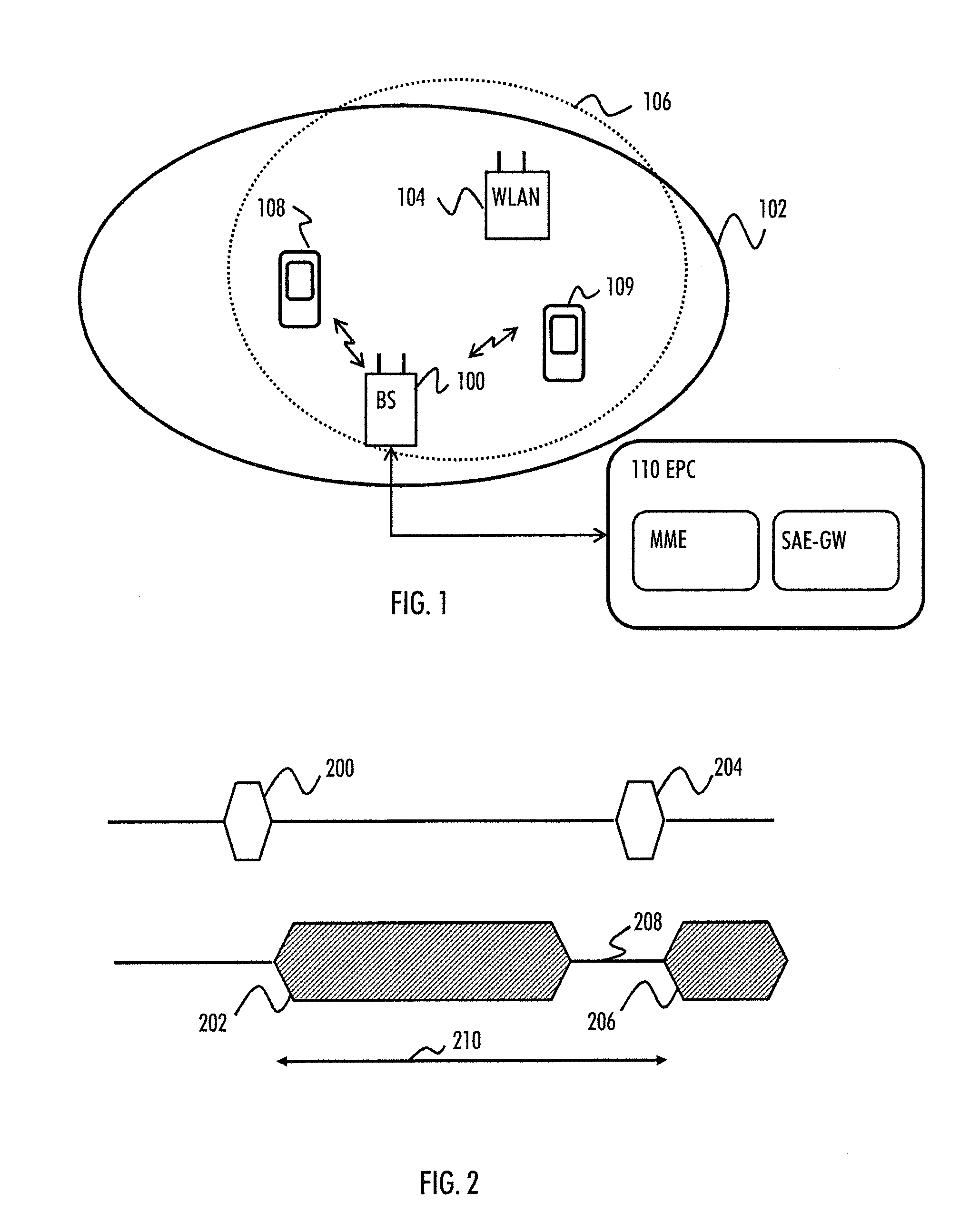 Power control for carrier aggregation on shared bands