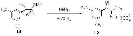 Synthesis method of key intermediate of anacetrapib