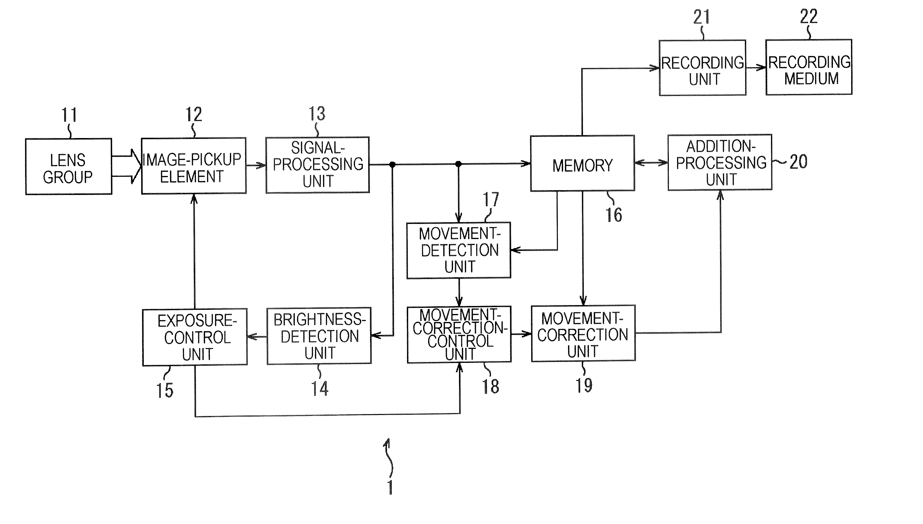 Image-pickup device, image-pickup method, and program