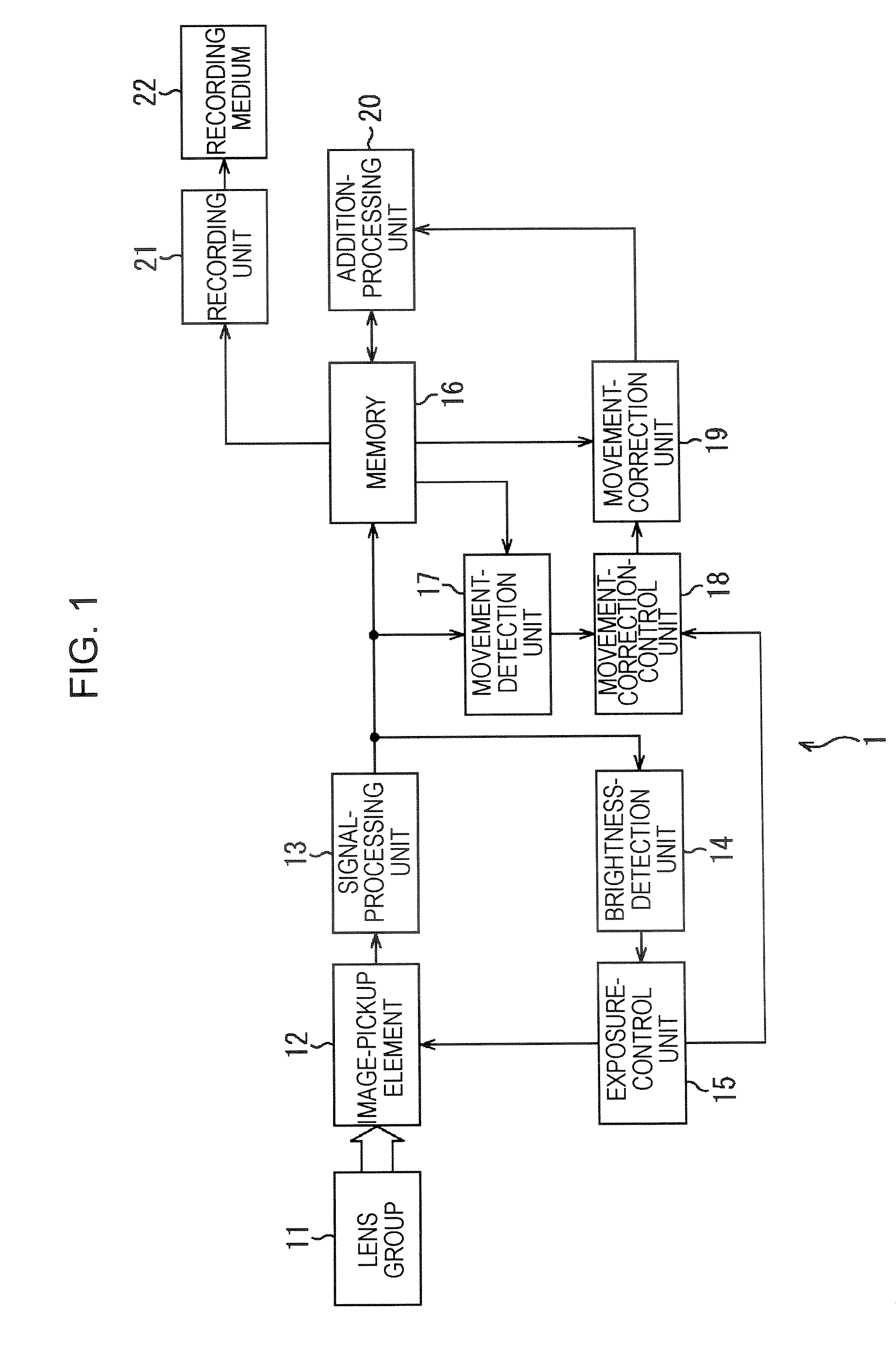 Image-pickup device, image-pickup method, and program