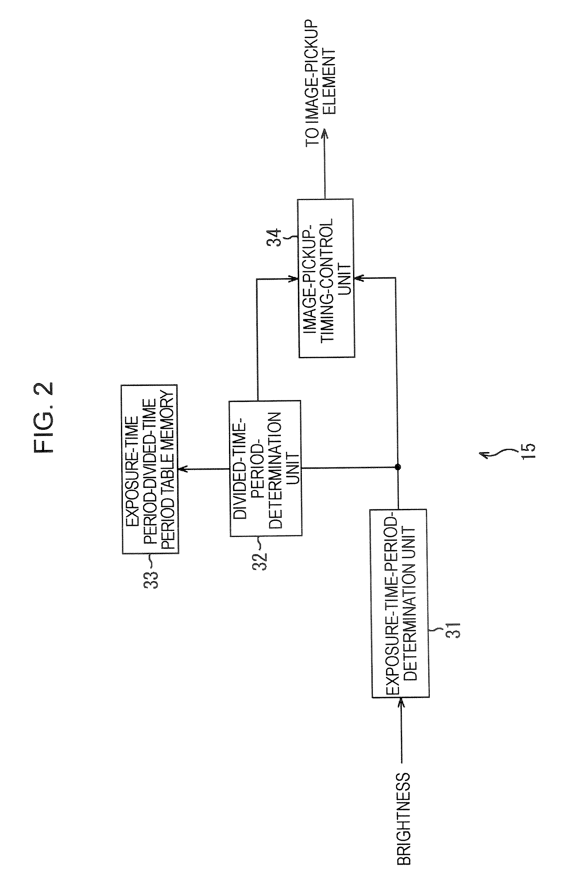 Image-pickup device, image-pickup method, and program