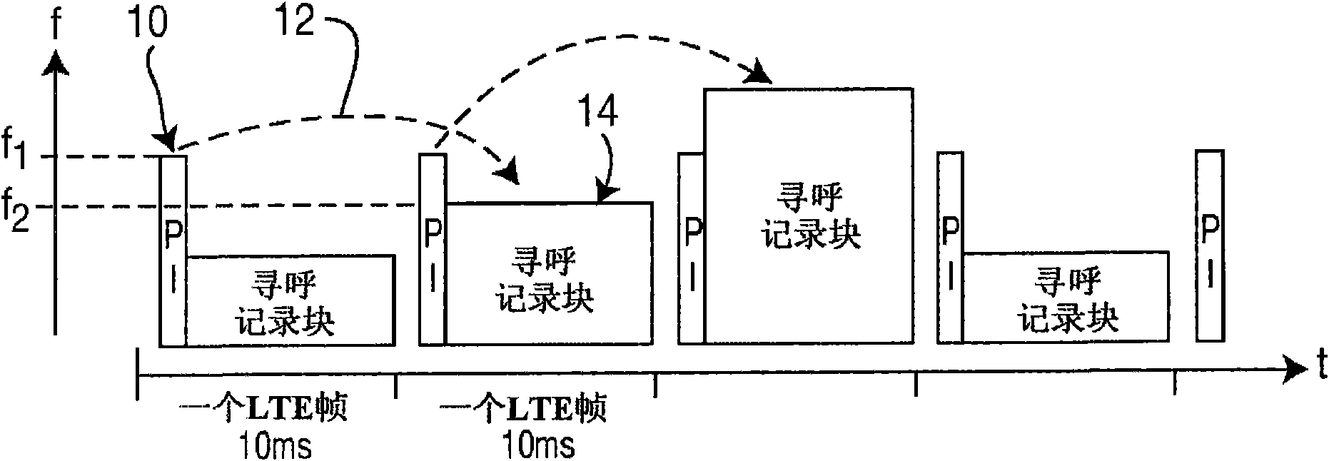 Method and apparatus of measurement mechanism and efficient paging and broadcasting scheme implementation in mbms dedicated cell of lte systems