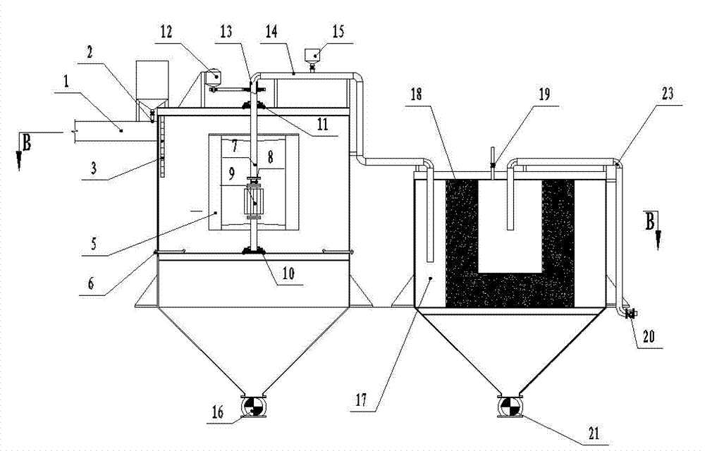 Multifunctional composite sewage purifier