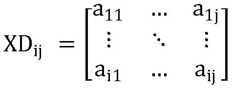 Quantum language model modeling system fusing syntactic information and application thereof