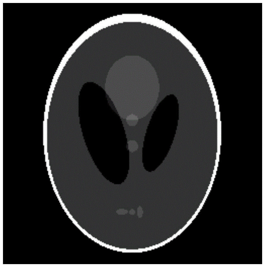 Sparse angle CT image iterative reconstruction method