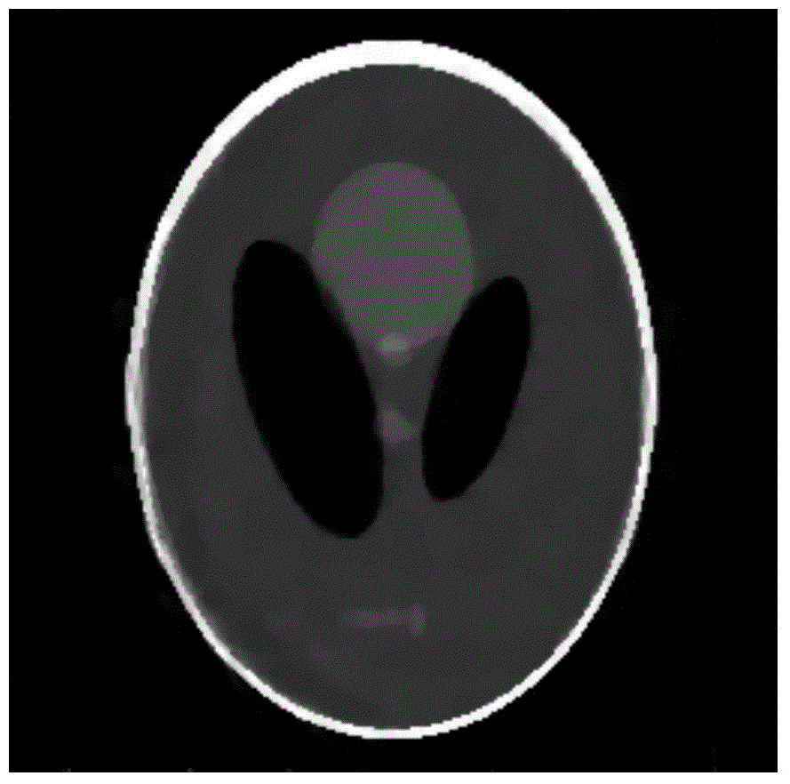 Sparse angle CT image iterative reconstruction method