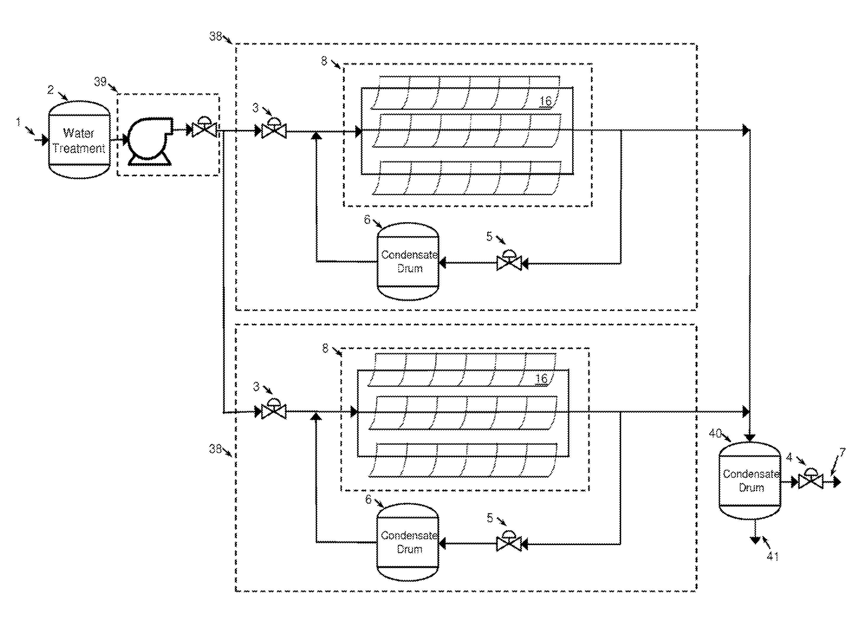 Direct solar steam generation