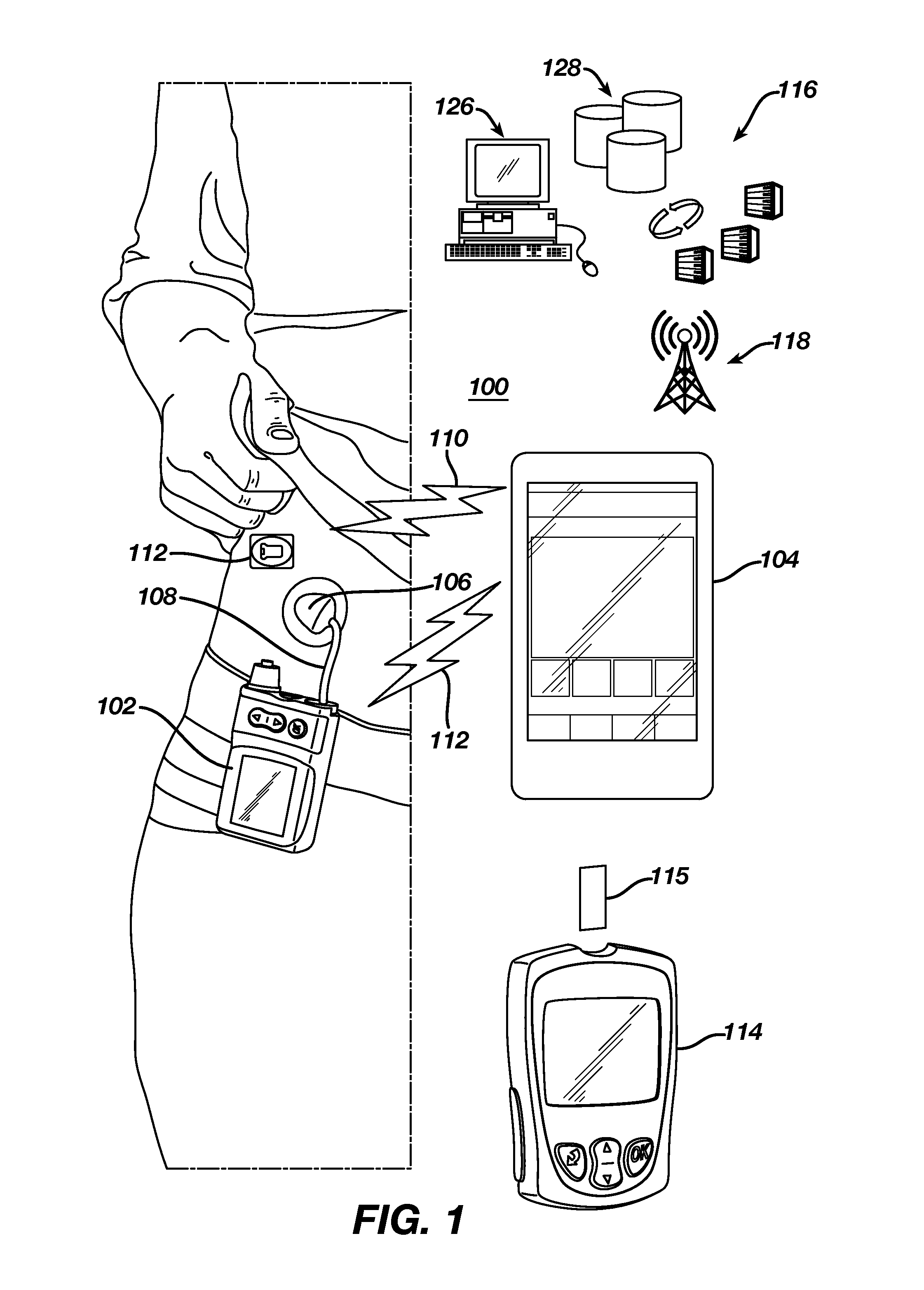 Insulin time-action model