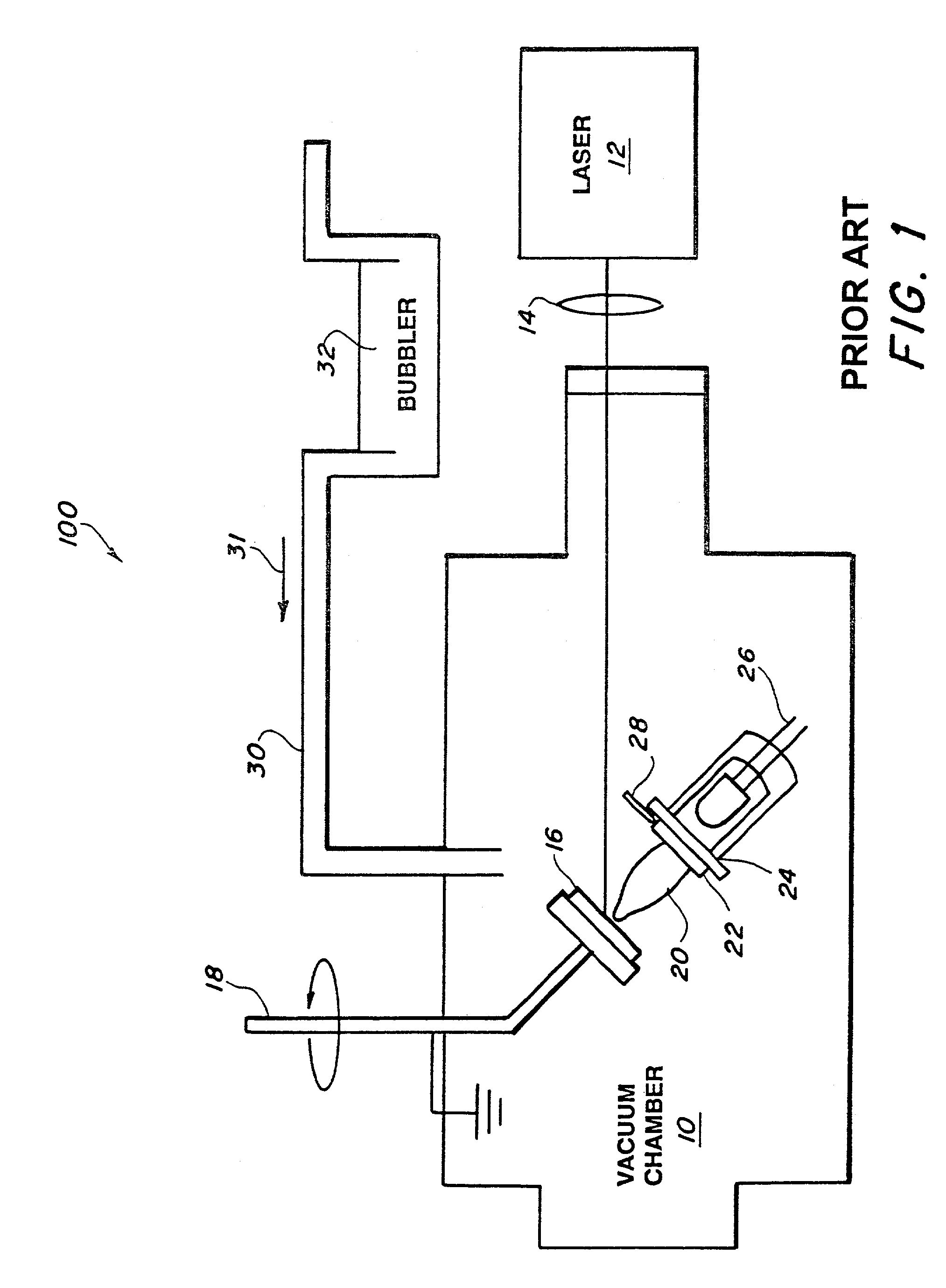 Deposition of thin films using an infrared laser