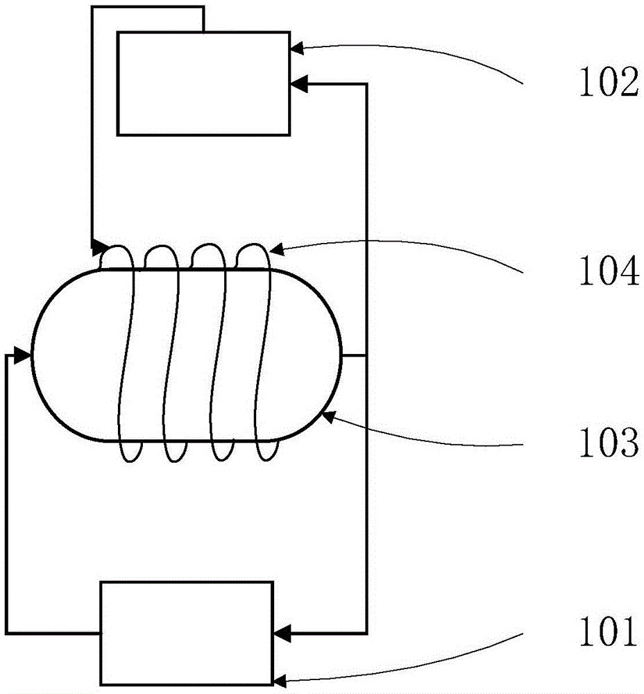 Method and device for adjusting CPT atomic frequency standard