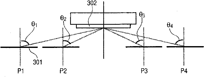 Film deposition method and device by sputtering