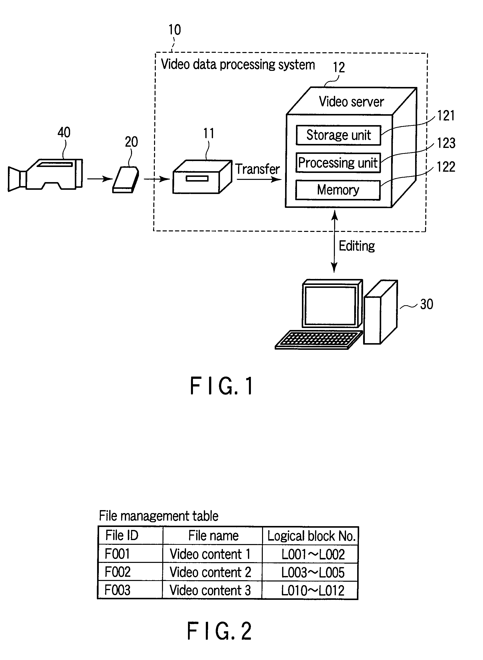 Video data processing system, video server, gateway server, and video data management method