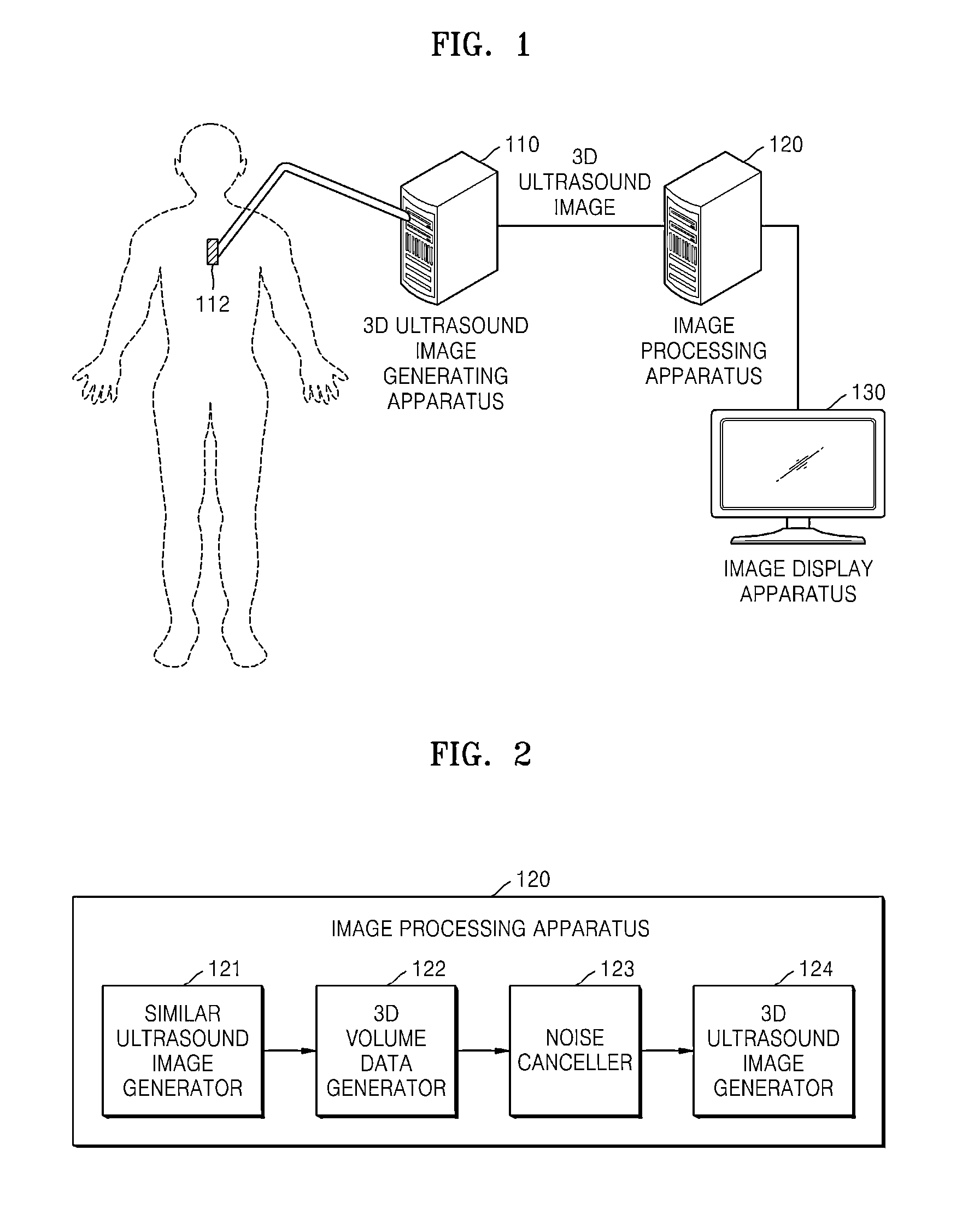 Method and apparatus for processing ultrasound image